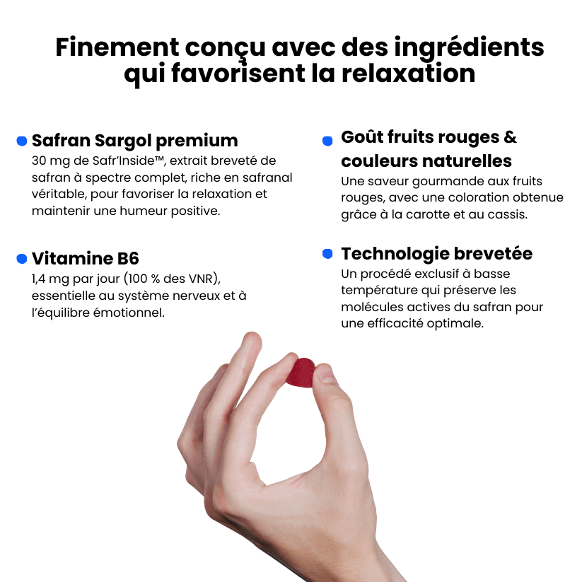 GUMMIES ANTI - STRESS - Safran & B6 - Helite Energy