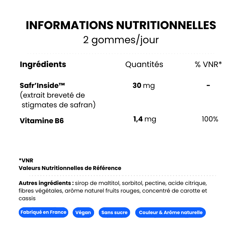 GUMMIES ANTI - STRESS - Safran & B6 - Helite Energy