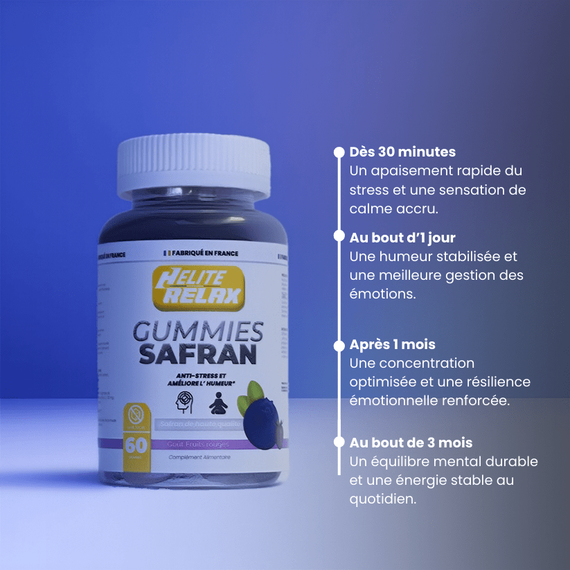 GUMMIES ANTI - STRESS - Safran & B6 - Helite Energy