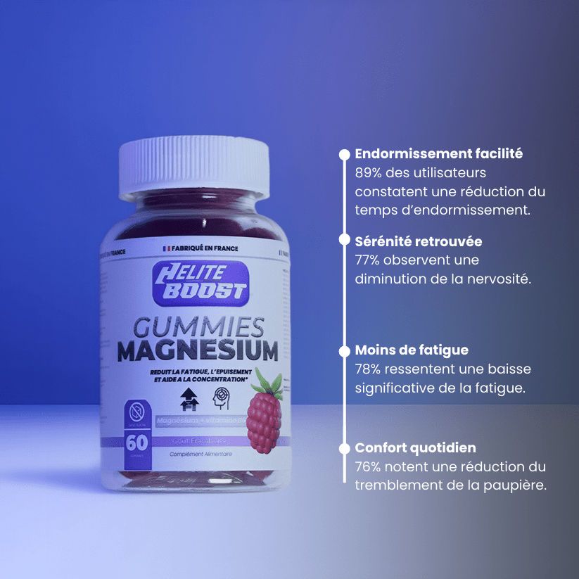 GUMMIES BOOST - Magnesium & B6 - Helite Energy