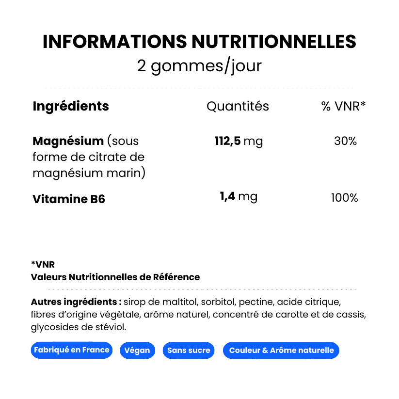 GUMMIES BOOST - Magnesium & B6 - Helite Energy